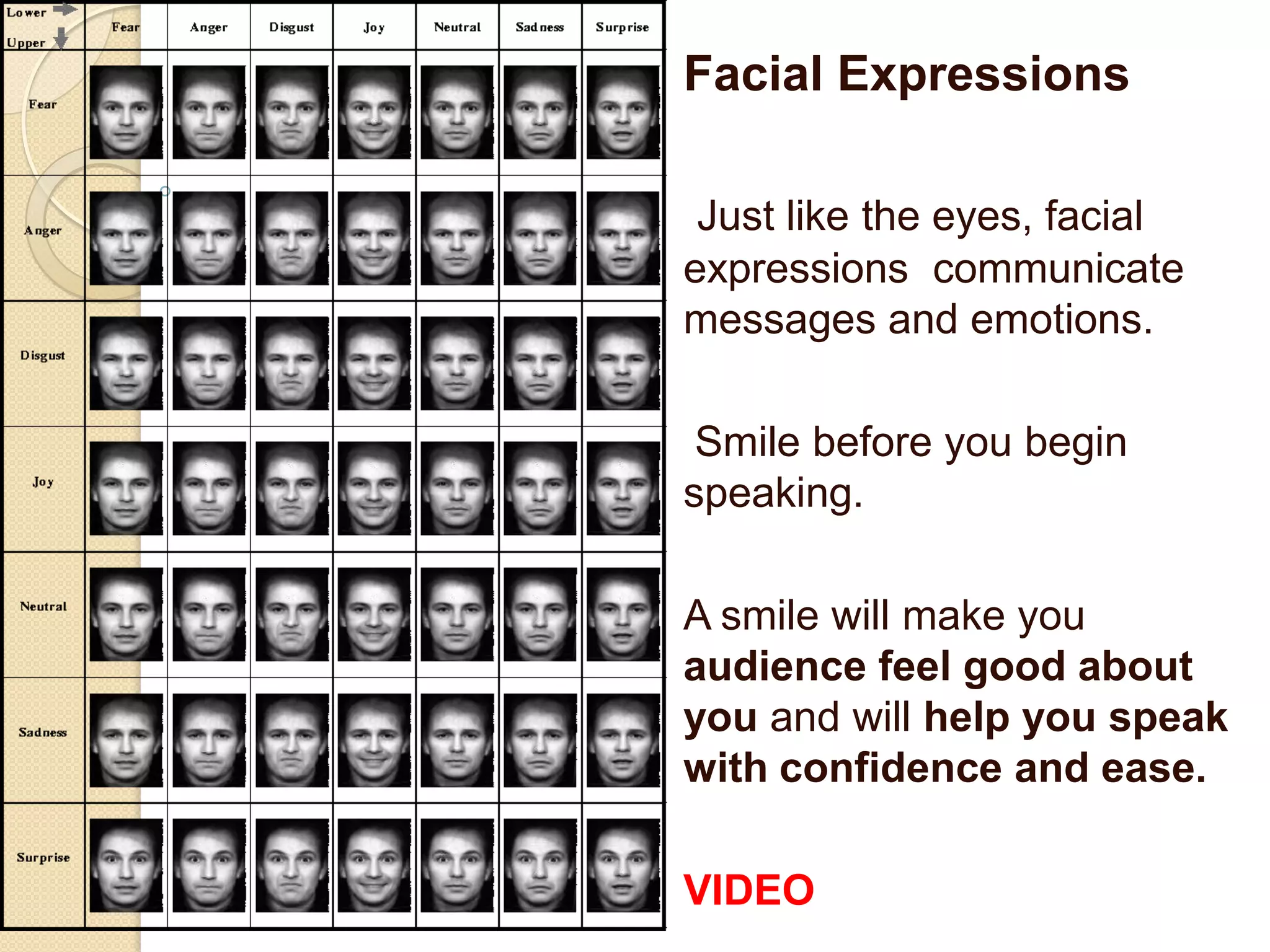 Facial Expressions

 Just like the eyes, facial
expressions communicate
messages and emotions.

 Smile before you begin
speaking.

A smile will make you
audience feel good about
you and will help you speak
with confidence and ease.

VIDEO
 