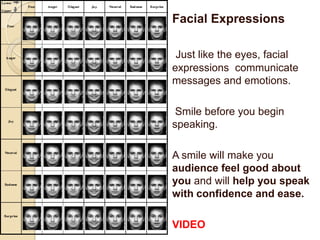 Facial Expressions

 Just like the eyes, facial
expressions communicate
messages and emotions.

 Smile before you begin
speaking.

A smile will make you
audience feel good about
you and will help you speak
with confidence and ease.

VIDEO
 