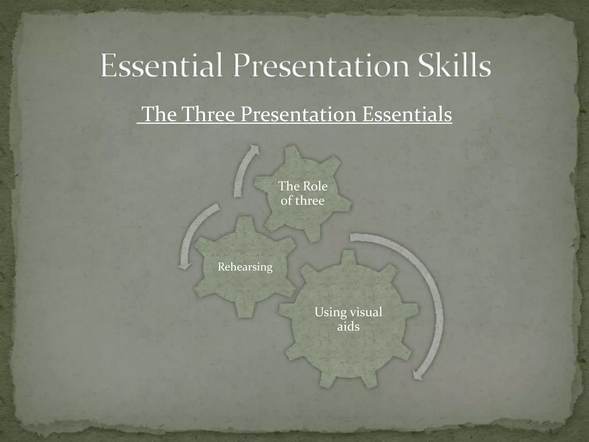 The Three Presentation Essentials


                     The Role
                     of three




        Rehearsing


                          Using visual
                              aids
 