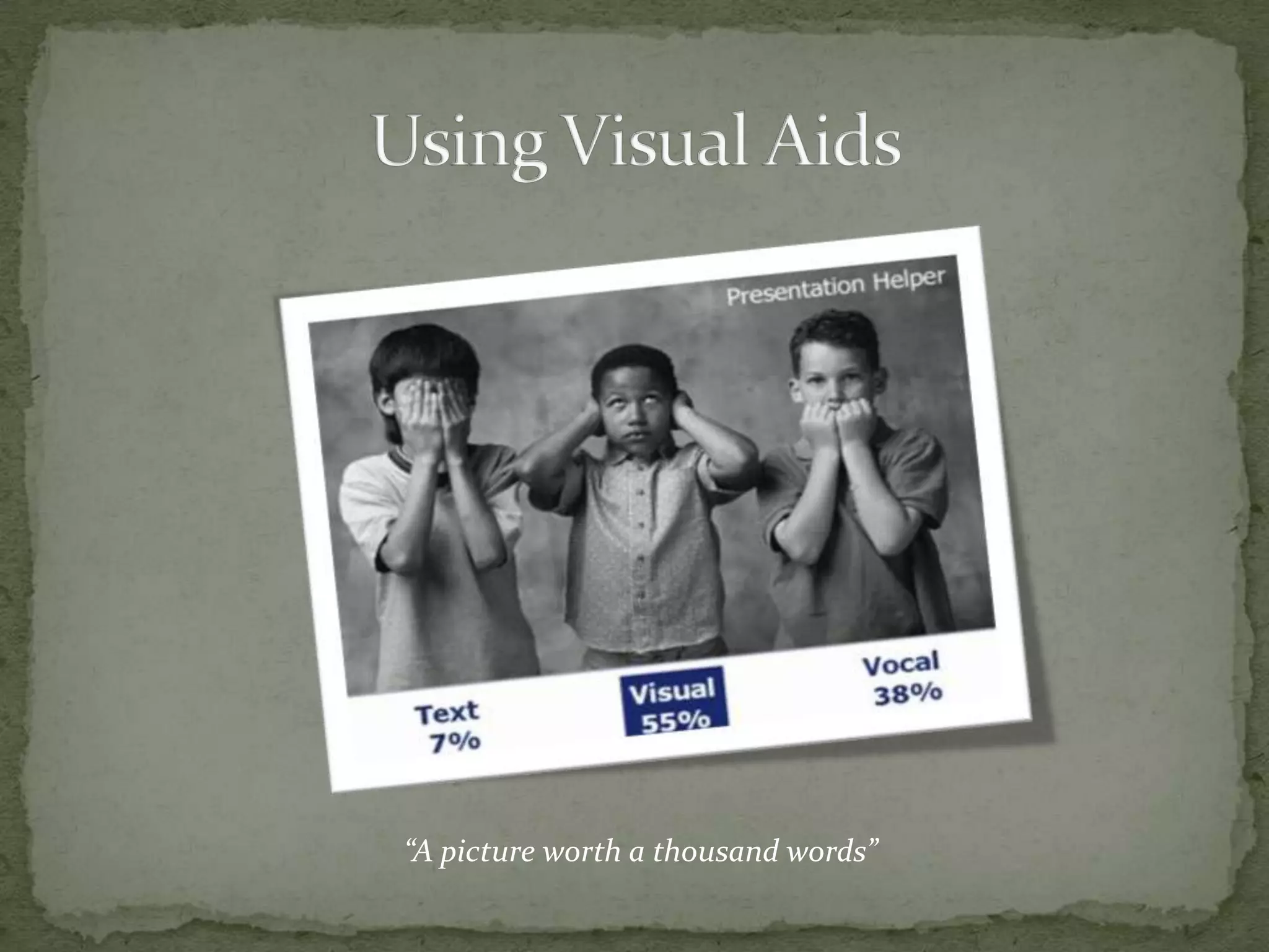 “A picture worth a thousand words”
 