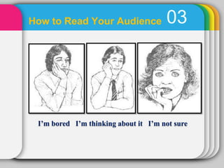 How to Read Your Audience             03




 I’m bored I’m thinking about it I’m not sure
 
