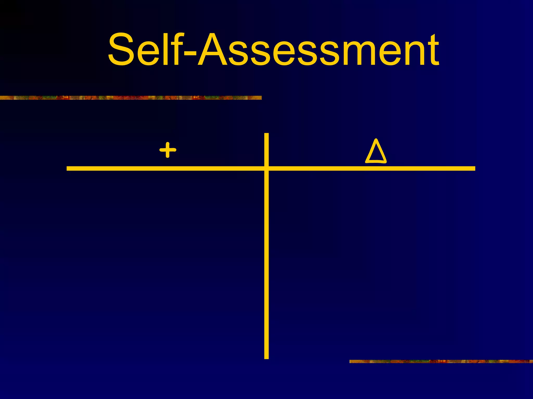Self-Assessment

  +        Δ
 