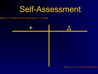 Self-Assessment

  +        Δ
 