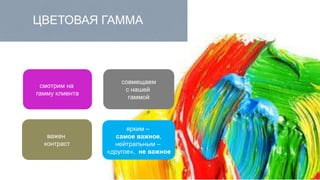 ЦВЕТОВАЯ ГАММА



                    совмещаем
 смотрим на
                     с нашей
гамму клиента
                      гаммой



                      ярким –
   важен           самое важное,
  контраст        нейтральным –
                «другое», не важное
 
