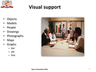 Visual support
• Objects
• Models
• People
• Drawings
• Photographs
• Maps
• Graphs
– bar
– pie
– line
13Topic: Presentation Skills
 