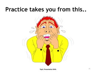 Practice takes you from this..
25Topic: Presentation Skills
 