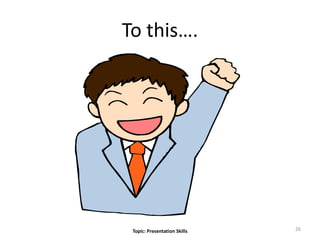 To this….
26Topic: Presentation Skills
 