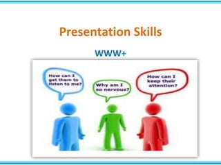 Presentation Skills
WWW+
 