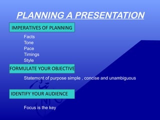 PLANNING A PRESENTATION
Facts
Tone
Pace
Timings
Style
Statement of purpose simple , concise and unambiguous
Focus is the key
IMPERATIVES OF PLANNING
FORMULATE YOUR OBJECTIVE
IDENTIFY YOUR AUDIENCE
 