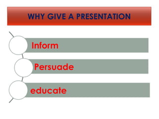 WHY GIVE A PRESENTATION
 