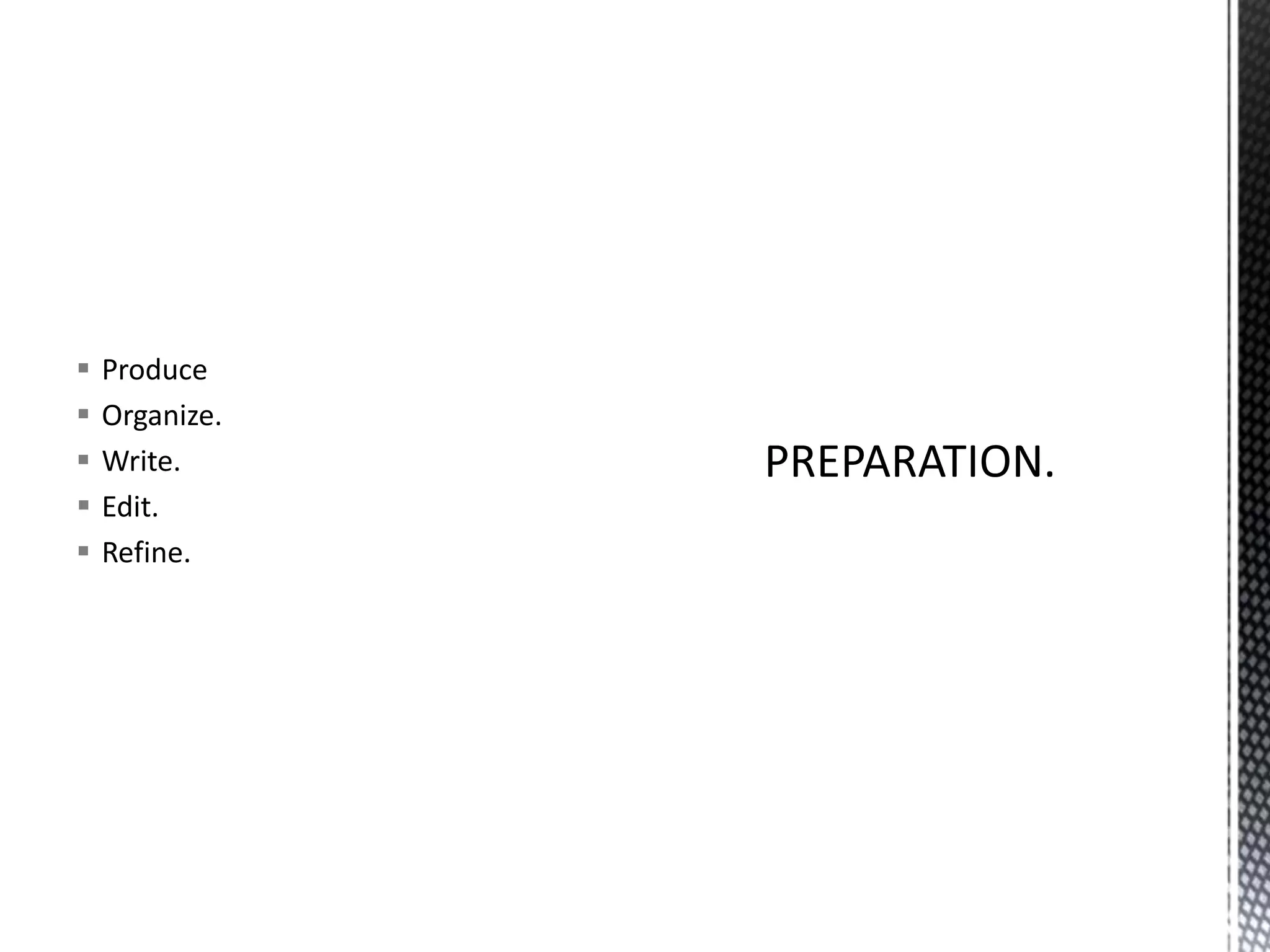 Produce
 Organize.
 Write.
 Edit.
 Refine.
 
