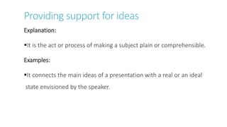 Providing support for ideas
Explanation:
It is the act or process of making a subject plain or comprehensible.
Examples:
...