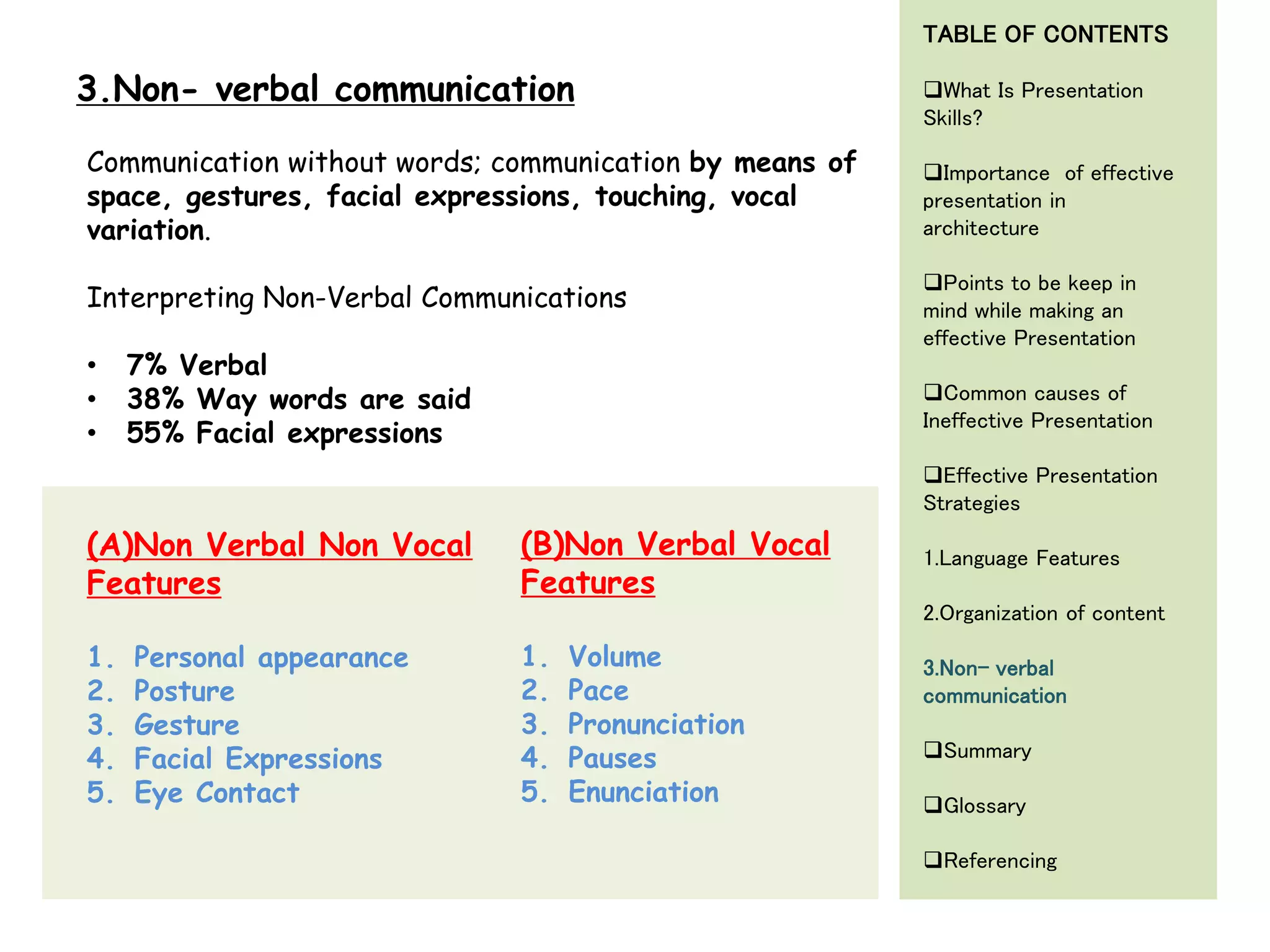 Communication without words; communication by means of
space, gestures, facial expressions, touching, vocal
variation.
Interpreting Non-Verbal Communications
• 7% Verbal
• 38% Way words are said
• 55% Facial expressions
(A)Non Verbal Non Vocal
Features
1. Personal appearance
2. Posture
3. Gesture
4. Facial Expressions
5. Eye Contact
3.Non- verbal communication
(B)Non Verbal Vocal
Features
1. Volume
2. Pace
3. Pronunciation
4. Pauses
5. Enunciation
TABLE OF CONTENTS
What Is Presentation
Skills?
Importance of effective
presentation in
architecture
Points to be keep in
mind while making an
effective Presentation
Common causes of
Ineffective Presentation
Effective Presentation
Strategies
1.Language Features
2.Organization of content
3.Non- verbal
communication
Summary
Glossary
Referencing
 