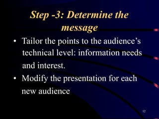 Step -3: Determine the
12
message
• Tailor the points to the audience’s
technical level: information needs
and interest.
• Modify the presentation for each
new audience
 