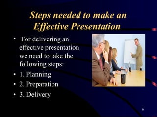 Steps needed to make an
Effective Presentation
• For delivering an
effective presentation
we need to take the
following steps:
• 1. Planning
• 2. Preparation
• 3. Delivery
6
 