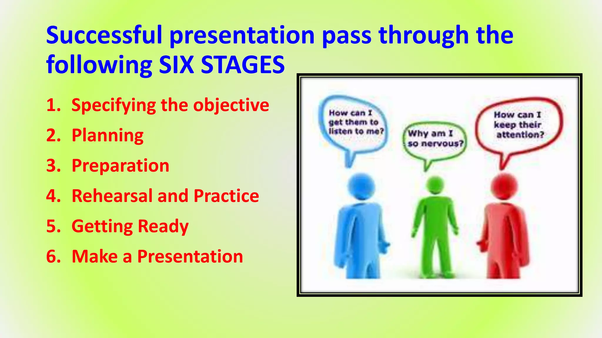 Successful presentation pass through the
following SIX STAGES
1. Specifying the objective
2. Planning
3. Preparation
4. Rehearsal and Practice
5. Getting Ready
6. Make a Presentation
 