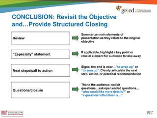 Review
Summarize main elements of
presentation as they relate to the original
objective
“Especially” statement
If applicable, highlight a key point or
crucial element for audience to take away
Next steps/call to action
Signal the end is near…”to wrap up” or
“to sum up”. Clearly articulate the next
step, action, or practical recommendation
Questions/closure
Thank the audience; solicit
questions…ask open ended questions…
“who would like more details?” or
“a question I often hear is…”
CONCLUSION: Revisit the Objective
and…Provide Structured Closing
 