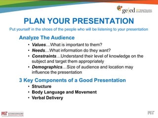 PLAN YOUR PRESENTATION
Put yourself in the shoes of the people who will be listening to your presentation
Analyze The Audience
• Values…What is important to them?
• Needs…What information do they want?
• Constraints…Understand their level of knowledge on the
subject and target them appropriately
• Demographics…Size of audience and location may
influence the presentation
3 Key Components of a Good Presentation
• Structure
• Body Language and Movement
• Verbal Delivery
 