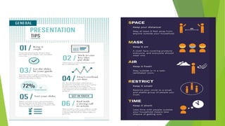 Presentation skills and Technical seminars for engineers | PDF