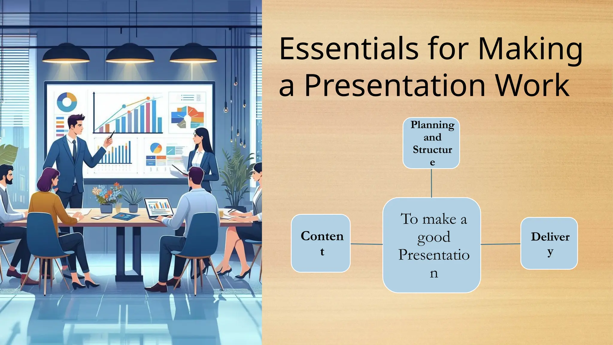 Essentials for Making
a Presentation Work
To make a
good
Presentatio
n
Planning
and
Structur
e
Deliver
y
Conten
t
 