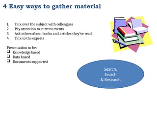 4 Easy ways to gather material
1. Talk over the subject with colleagues
2. Pay attention to current events
3. Ask others about books and articles they’ve read
4. Talk to the experts
Presentation to be:
 Knowledge based
 Data based
 Documents supported
Search,
Search
& Research
 