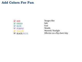 Add Colors For Fun
 RED
 GREEN
 BLUE
 PURPLE
 YELLOW
 BLACK/BLUE
Danger/Hot
Safe
Cool
Wealth
Warmth/ Sunlight
Effective on a flip chart/ohp
 