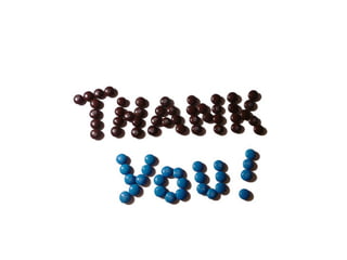 Business Presentation Skills Power Point