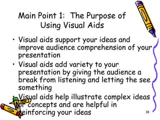 Presentation Skills1.ppt
