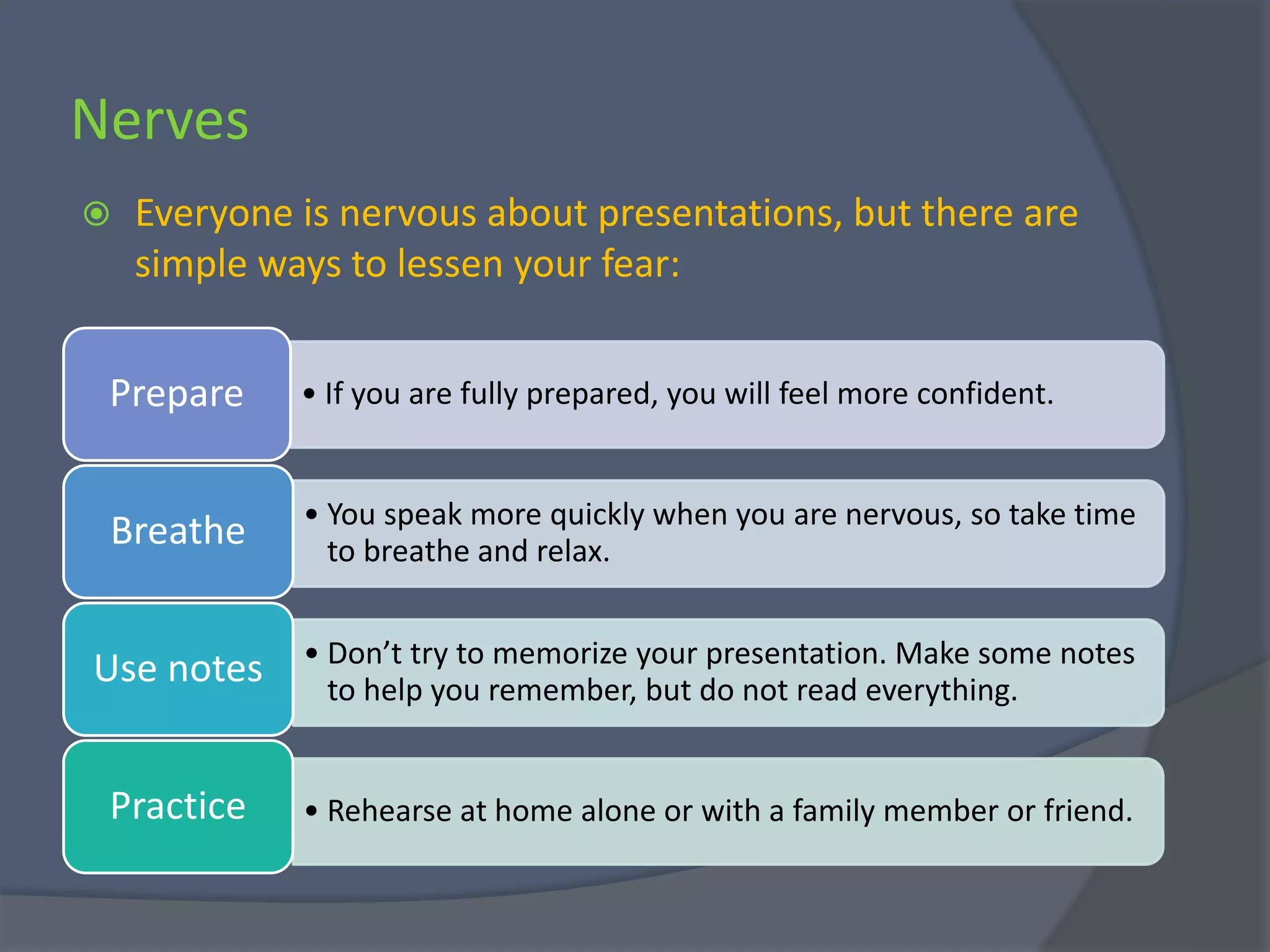 LIB300_Presentation skills 1 _The Basics | PPT