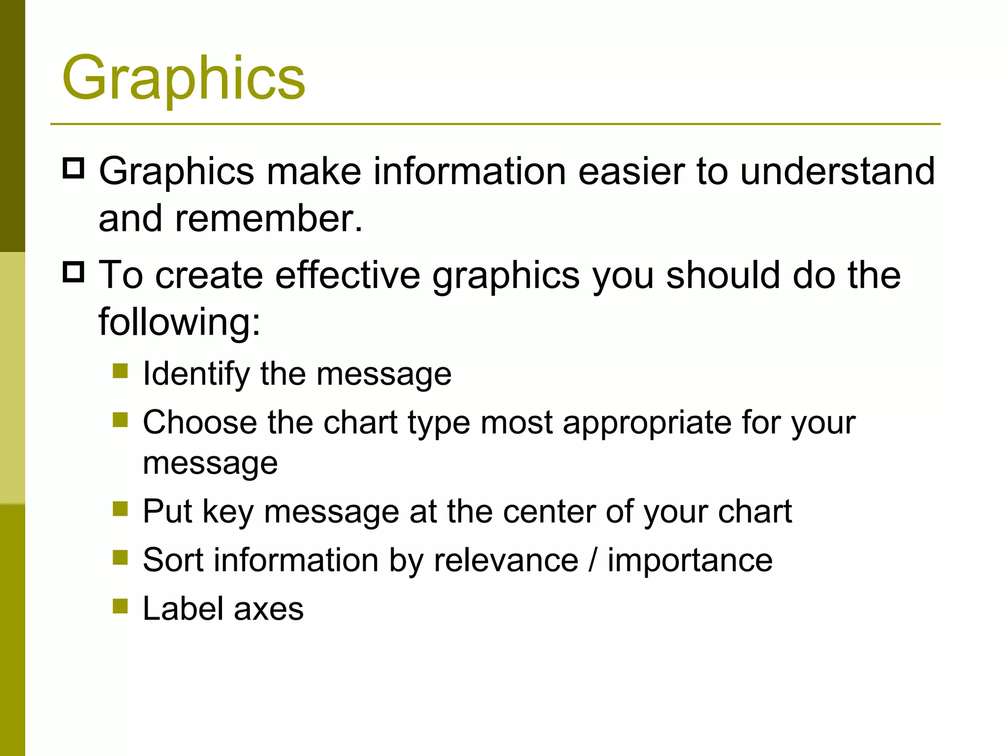 Graphics Graphics make information easier to understand and remember.  To create effective graphics you should do the following: Identify the message Choose the chart type most appropriate for your message Put key message at the center of your chart Sort information by relevance / importance Label axes 