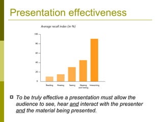 Presentation effectiveness To be truly effective a presentation must allow the audience to see, hear  and  interact with the presenter  and  the material being presented. 