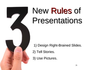 New  Rules  of Presentations 1) Design Right-Brained Slides. 2) Tell Stories. 3) Use Pictures. 
