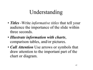 Understanding <ul><li>Titles  - Write  informative titles  that tell your audience the importance of the slide within thre...