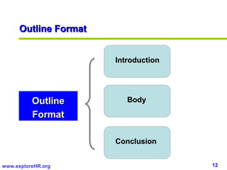 Outline Format


                       Introduction




          Outline         Body

          Format

                       Conclusion


www.exploreHR.org                     12
 