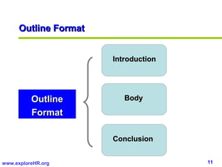 11www.exploreHR.org
Outline FormatOutline Format
IntroductionIntroduction
BodyBody
ConclusionConclusion
OutlineOutline
FormatFormat
 