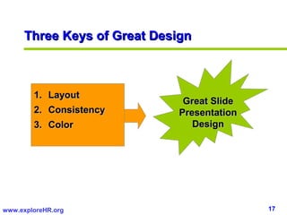 17www.exploreHR.org
Three Keys of Great DesignThree Keys of Great Design
1.1. LayoutLayout
2.2. ConsistencyConsistency
3.3. ColorColor
Great SlideGreat Slide
PresentationPresentation
DesignDesign
 