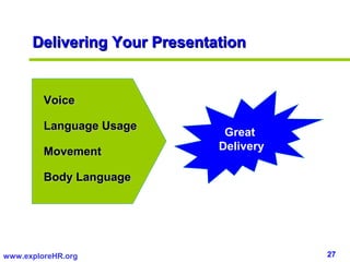 27www.exploreHR.org
Delivering Your PresentationDelivering Your Presentation
VoiceVoice
Language UsageLanguage Usage
MovementMovement
Body LanguageBody Language
Great
Delivery
 
