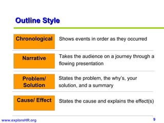 9www.exploreHR.org
Outline StyleOutline Style
Chronological Shows events in order as they occurred
Takes the audience on a journey through a
flowing presentation
States the problem, the why’s, your
solution, and a summary
States the cause and explains the effect(s)
Narrative
Problem/
Solution
Cause/ Effect
 