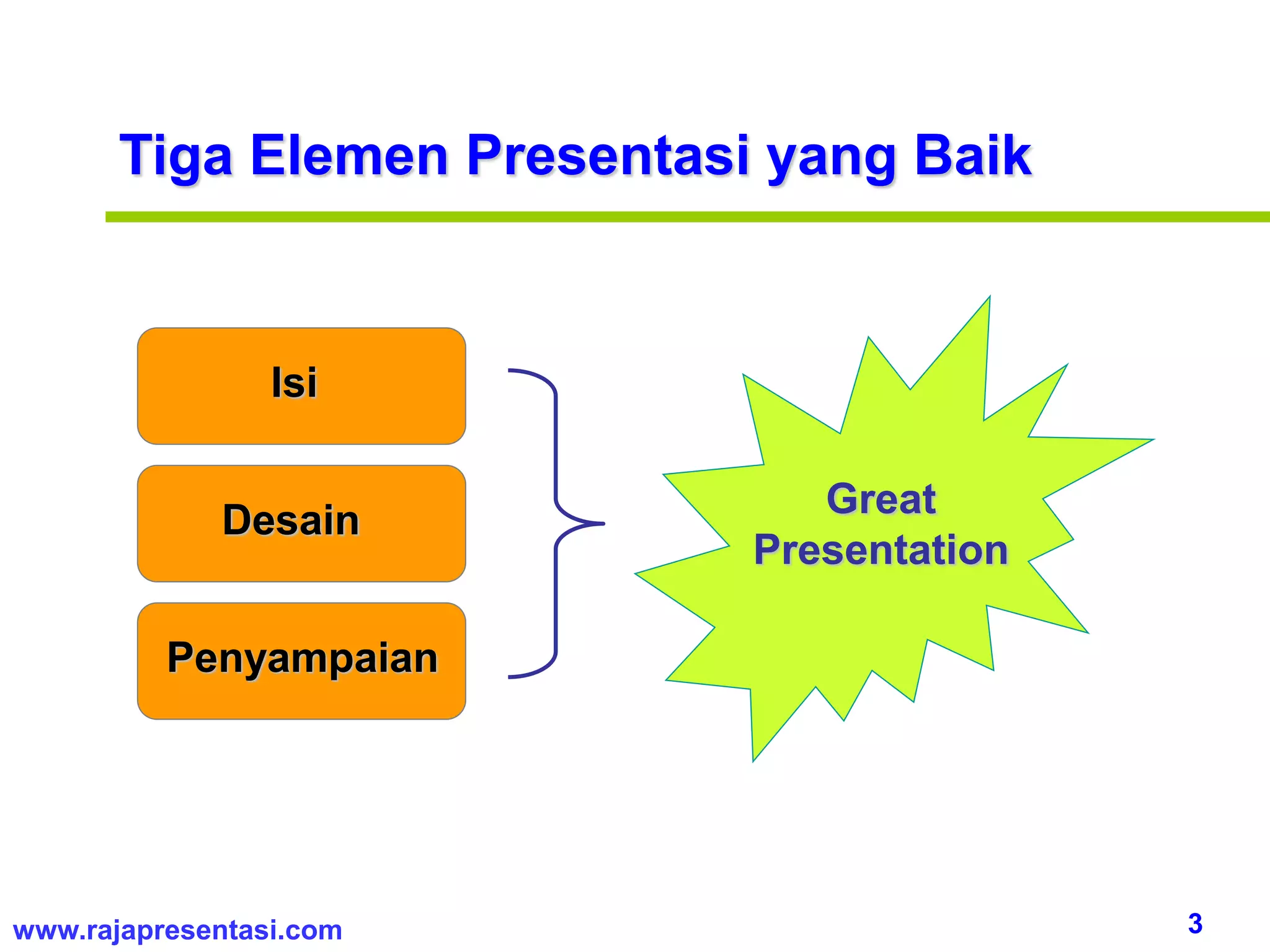 3www.rajapresentasi.com
Isi
Tiga Elemen Presentasi yang Baik
Desain
Penyampaian
Great
Presentation
 