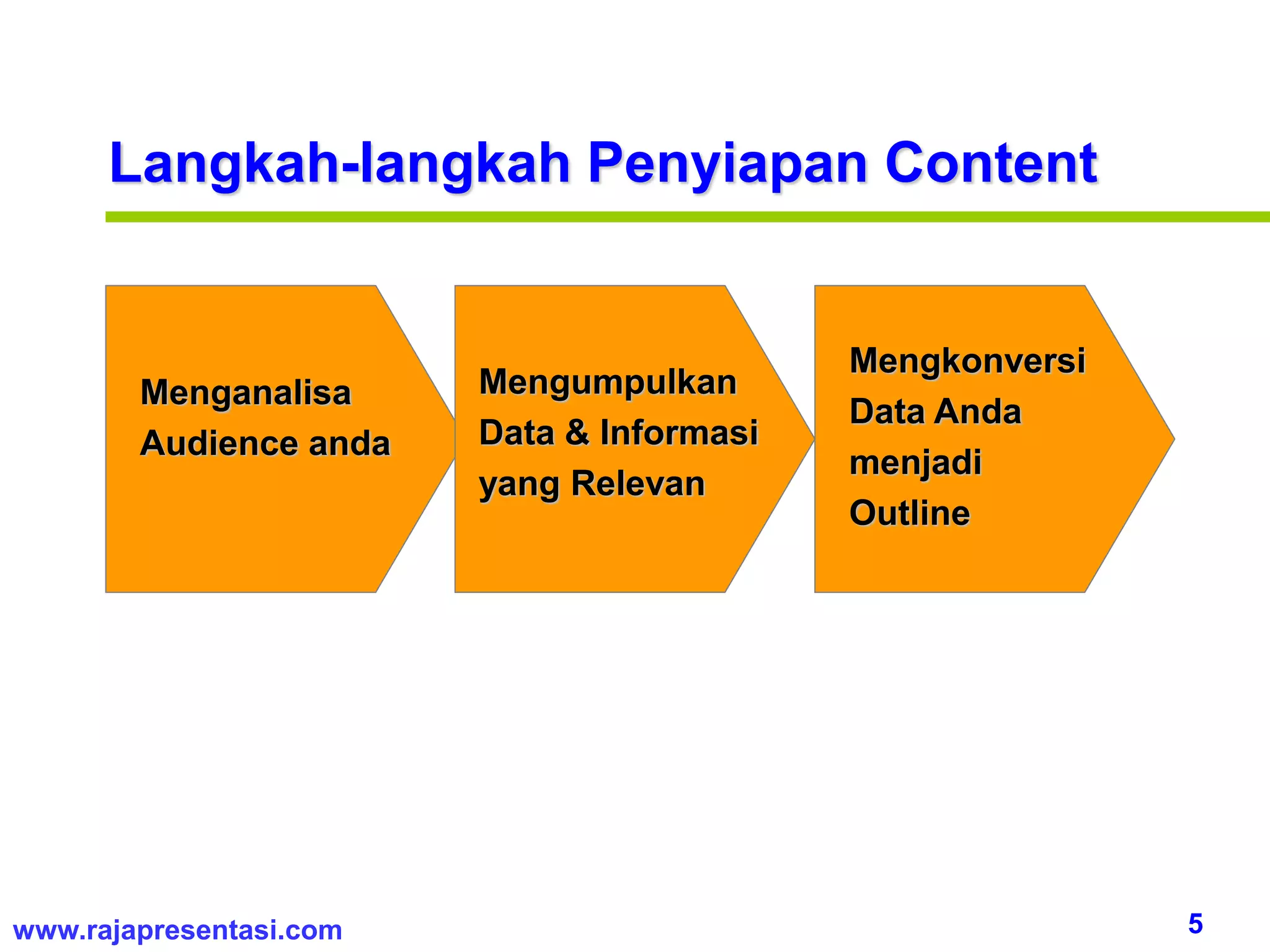 5www.rajapresentasi.com
Langkah-langkah Penyiapan Content
Menganalisa
Audience anda
Mengumpulkan
Data & Informasi
yang Relevan
Mengkonversi
Data Anda
menjadi
Outline
 