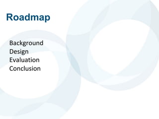 Roadmap
Background
Design
Evaluation
Conclusion
 