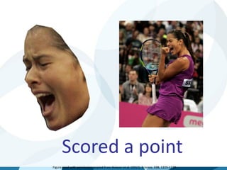 Scored a point
Figure used with permission, copied from Aviezer et al. (2012), Science, 338, 1225-1229.
 