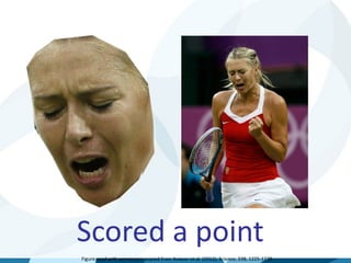 Scored a point
Figure used with permission, copied from Aviezer et al. (2012), Science, 338, 1225-1229.
 