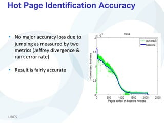 URCS
Hot Page Identification Accuracy
• No major accuracy loss due to
jumping as measured by two
metrics (Jeffrey divergence &
rank error rate)
• Result is fairly accurate
 