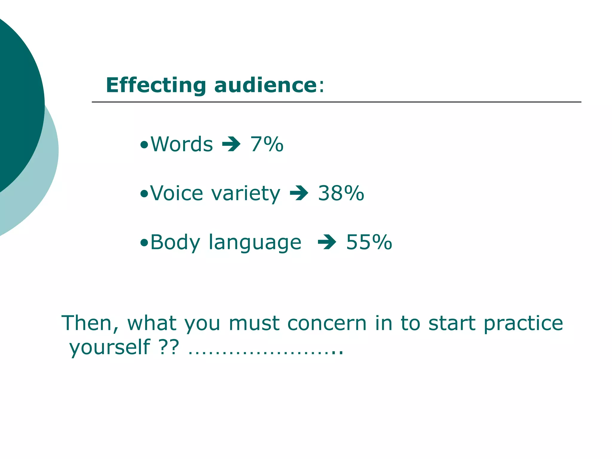 Effecting audience:

       •Words  7%

       •Voice variety  38%

       •Body language  55%


Then, what you must concern in to start practice
 yourself ?? …………………..
 
