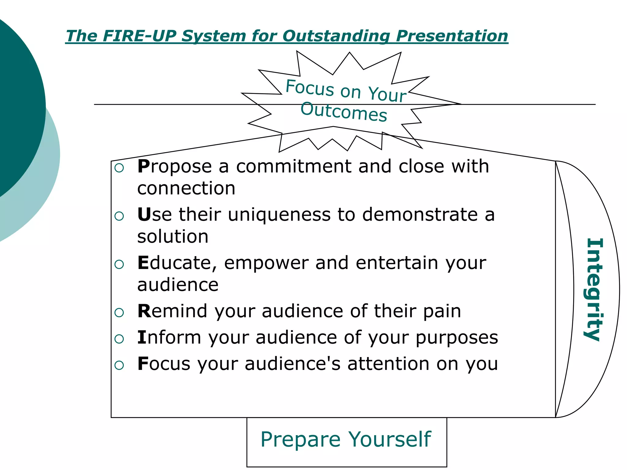 The FIRE-UP System for Outstanding Presentation




        Propose a commitment and close with
         connection
        Use their uniqueness to demonstrate a
         solution




                                                  Integrity
        Educate, empower and entertain your
         audience
        Remind your audience of their pain
        Inform your audience of your purposes
        Focus your audience's attention on you



                     Prepare Yourself
 