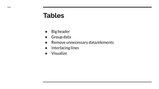 Tables
● Big header
● Group data
● Remove unnecessary data/elements
● Interlacing lines
● Visualize
 