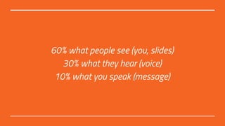 60% what people see (you, slides)
30% what they hear (voice)
10% what you speak (message)
 