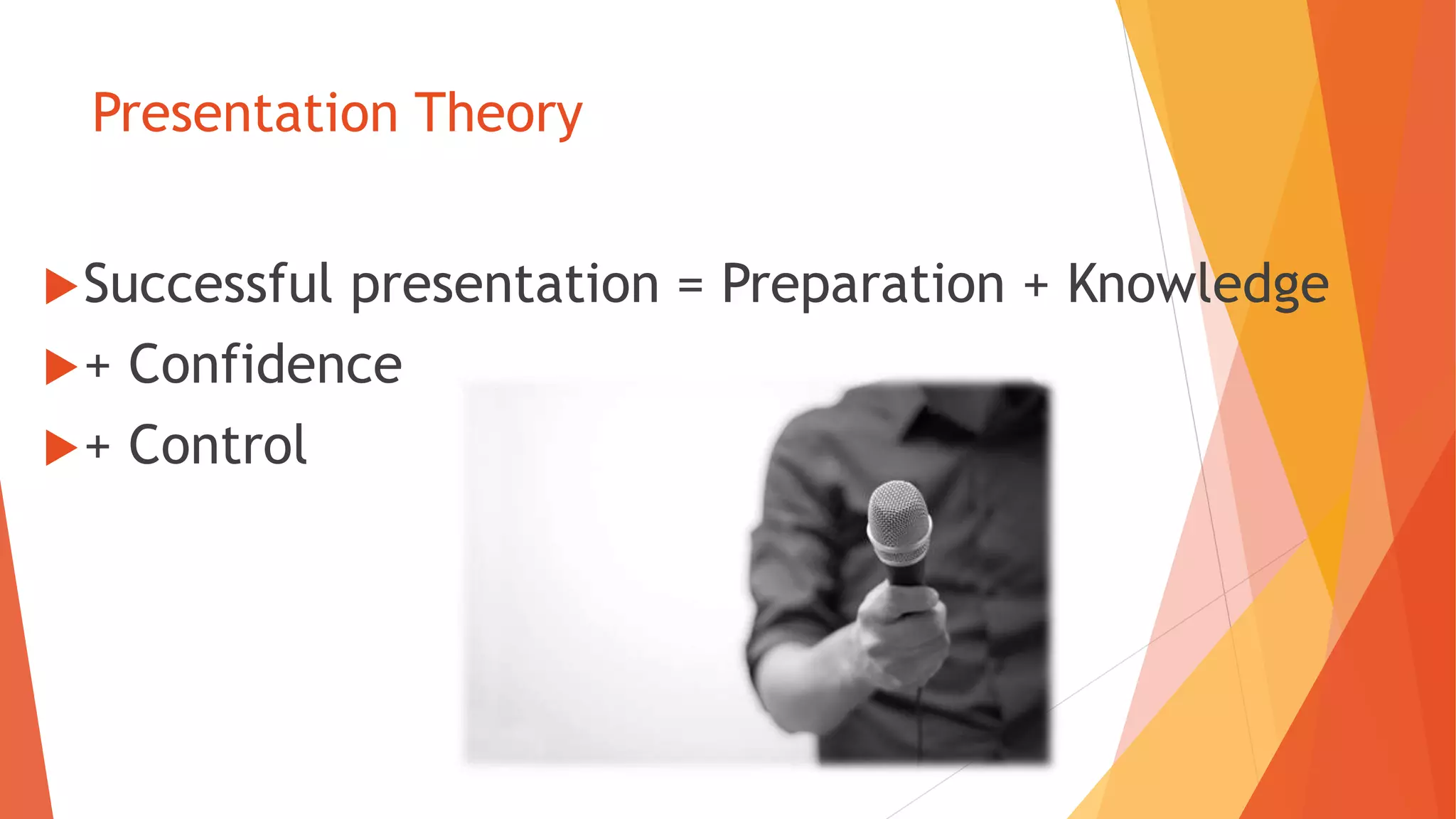 Presentation Theory
Successful presentation = Preparation + Knowledge
+ Confidence
+ Control
 