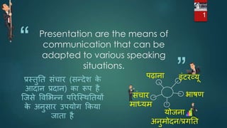“
”
Presentation are the means of
communication that can be
adapted to various speaking
situations.
1
प्रस्तुतत संचार (सन्देश क
े
आदान प्रदान) का रूप है
जिसे विभिन्न पररजस्िततयों
क
े अनुसार उपयोग ककया
िाता है
पढ़ाना इंटरव्यू
िाषण
योिना
अनुमोदन/प्रगतत
संचार
माध्यम
 